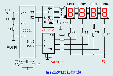 点击浏览
